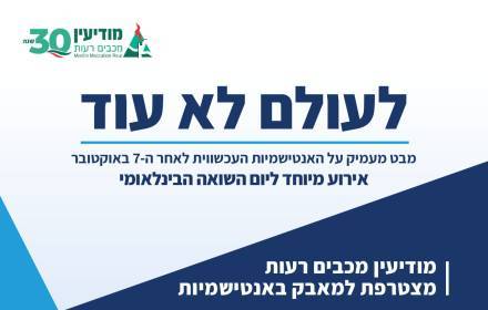 לעולם לא עוד - הרצאה ופאנל ליום השואה הבינלאומי