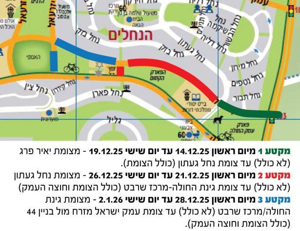 מפת התקדמות העבודות מפת התקדמות העבודות