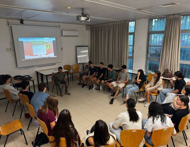 Preparation for IDF recruitment Preparation for IDF recruitment